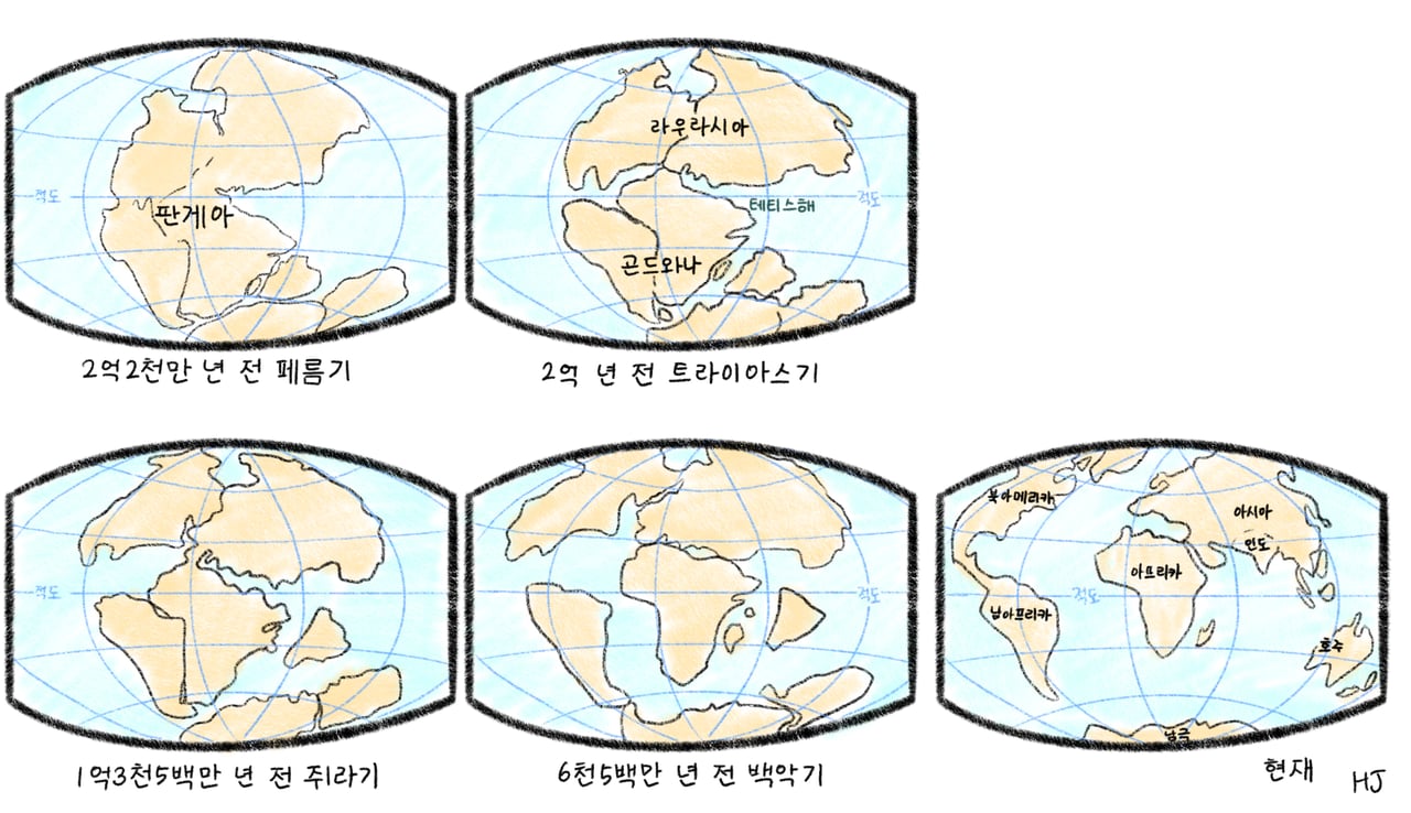 대륙 분포의 변화, image size:1280x738